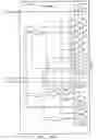 Fig. 45 - Built-in self-test arrangement for integrated circuit memory devices