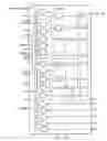 Fig. 51 - Built-in self-test arrangement for integrated circuit memory devices