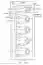 Fig. 56 - Built-in self-test arrangement for integrated circuit memory devices