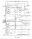 Fig. 62 - Built-in self-test arrangement for integrated circuit memory devices