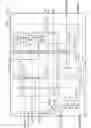 Fig. 65 - Built-in self-test arrangement for integrated circuit memory devices
