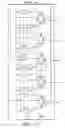 Fig. 77 - Built-in self-test arrangement for integrated circuit memory devices