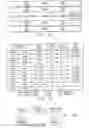 Fig. 86 - Built-in self-test arrangement for integrated circuit memory devices
