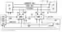 Fig. 01 - IC with protocol selection memory coupled to serial scan path