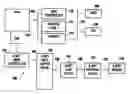 Fig. 01 - System and method for system-on-chip interconnect verification