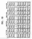 Fig. 07 - Error correction method for high density disc