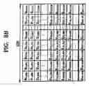 Fig. 09 - Error correction method for high density disc