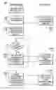 Fig. 01 - Medium access control-high speed