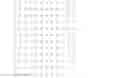 Fig. 16 - Low density parity check (LDPC) code