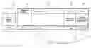 Fig. 01 - Detection of errors in the communication of data
