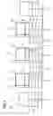 Fig. 04 - Detection of errors in the communication of data