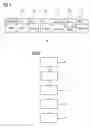 Fig. 05 - Detection of errors in the communication of data