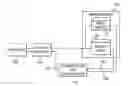 Fig. 01 - Error detection in a logic device without performance impact