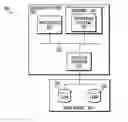 Fig. 01 - Correcting multiple block data loss in a storage array using a combination of a single diagonal parity group and multiple row parity groups