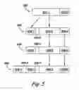 Fig. 05 - Packet protection for header modification