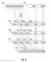 Fig. 06 - Packet protection for header modification