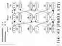 Fig. 08 - Decoding system for eight-to-fourteen modulation or eight-to-sixteen modulation