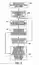 Fig. 06 - Decoding method and apparatus 