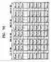 Fig. 07 - Error correction method for high density disc