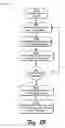 Fig. 19 - Media timeline sorting