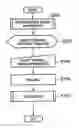 Fig. 01 - Mobile radiography apparatus, control method thereof, and program