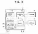 Fig. 04 - Mobile radiography apparatus, control method thereof, and program