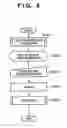 Fig. 07 - Mobile radiography apparatus, control method thereof, and program