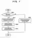 Fig. 08 - Mobile radiography apparatus, control method thereof, and program