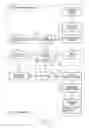 Fig. 04 - Method of enabling a device to be controlled via a printed control interface