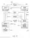 Fig. 10 - Method of enabling a device to be controlled via a printed control interface
