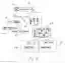 Fig. 02 - Flexible, dynamic menu-based web-page architecture