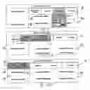 Fig. 06 - Flexible, dynamic menu-based web-page architecture