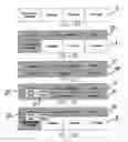 Fig. 09 - Flexible, dynamic menu-based web-page architecture