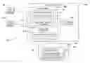 Fig. 01 - Enabling users to redact portions of a document