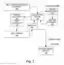 Fig. 03 - Optimizing XSLT based on input XML document structure description and translating XSLT into equivalent XQuery expressions