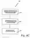 Fig. 13 - Method and apparatus for indexing, searching and displaying data