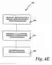 Fig. 15 - Method and apparatus for indexing, searching and displaying data