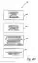 Fig. 18 - Method and apparatus for indexing, searching and displaying data