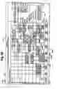 Fig. 24 - Method and apparatus for indexing, searching and displaying data