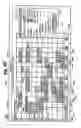 Fig. 25 - Method and apparatus for indexing, searching and displaying data