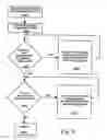 Fig. 34 - Method and apparatus for indexing, searching and displaying data