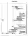 Fig. 42 - Method and apparatus for indexing, searching and displaying data