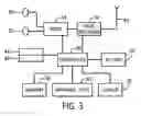 Fig. 04 - System and method for handling absolute positioning in a small screen optimized layout