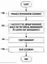Fig. 01 - Document image signature identification systems and methods