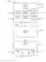 Fig. 01 - Automatic authoring and publishing system