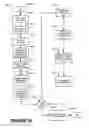 Fig. 20 - Systems and methods for comparing documents containing graphic elements