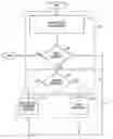 Fig. 01 - Systems and methods for processing derivative featurees in input files