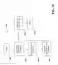 Fig. 11 - Associating information with an electronic document