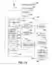 Fig. 15 - Associating information with an electronic document