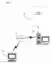 Fig. 02 - Dynamic properties of documents and the use of these properties